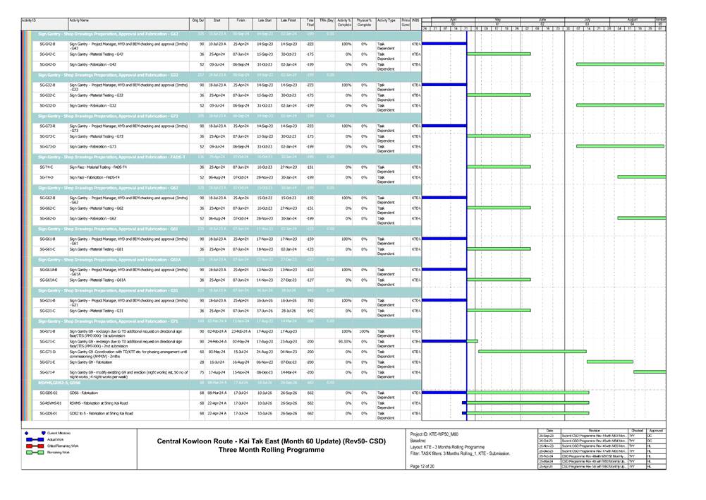 A screenshot of a computer
Description automatically generated